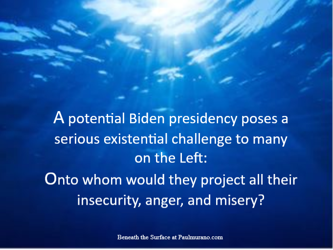 Potential Biden presidency