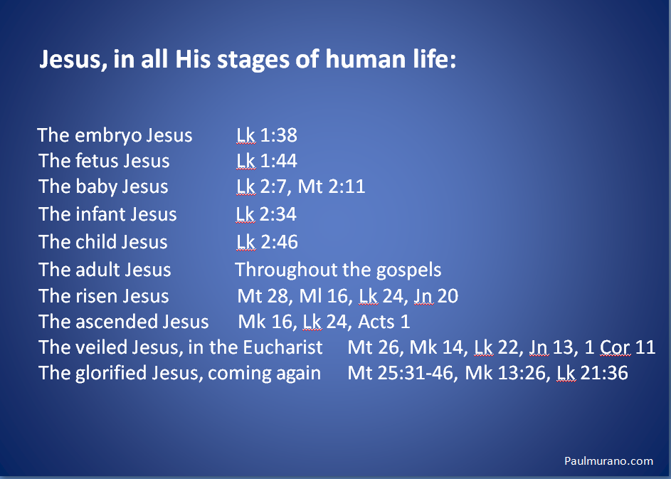 Jesus' stages of life